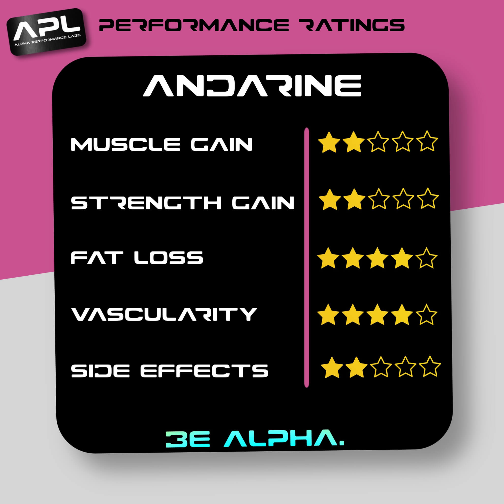 Andarine | S4 | 90 Capsules