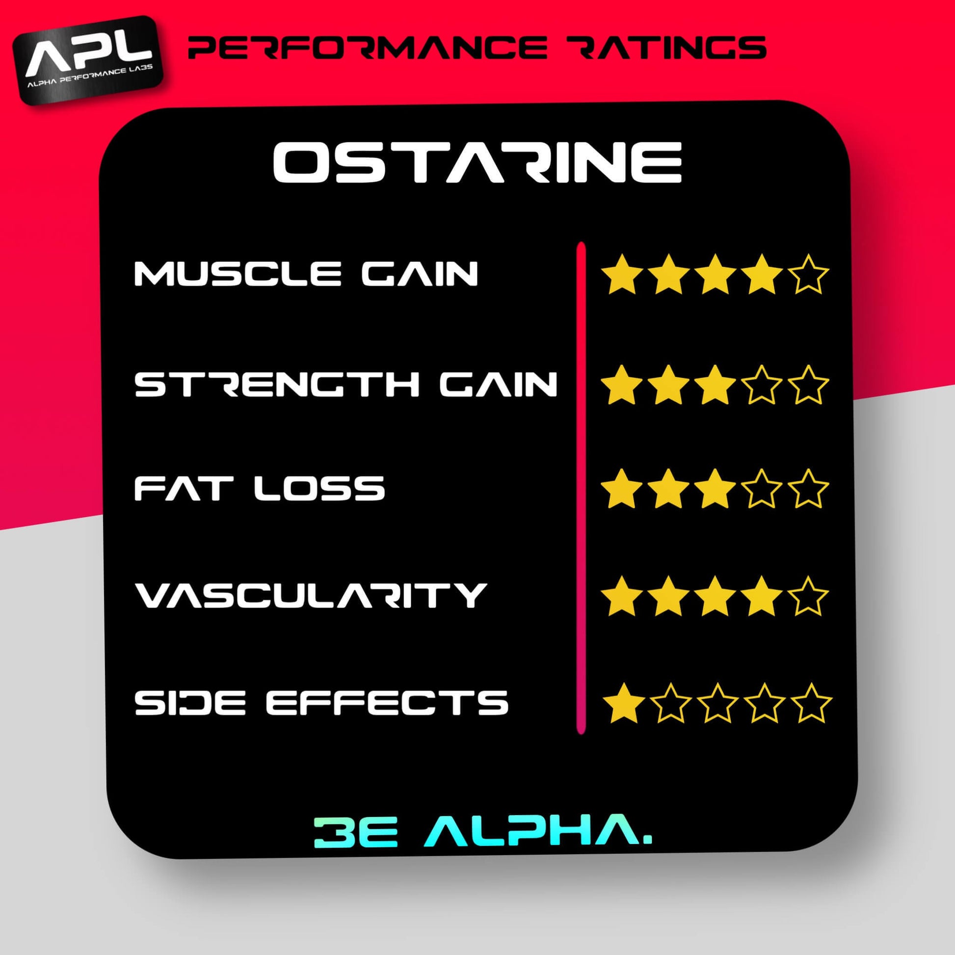 Ostarine | MK-2866 | 90 Capsules